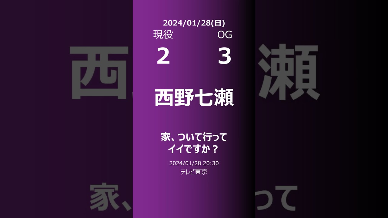 【明日の乃木坂】現役・OG 2024/01/28 #shorts #乃木坂46 【番組出演】