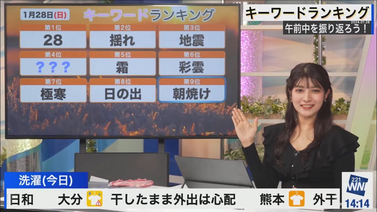 ランキング(2024/01/28日)岡本