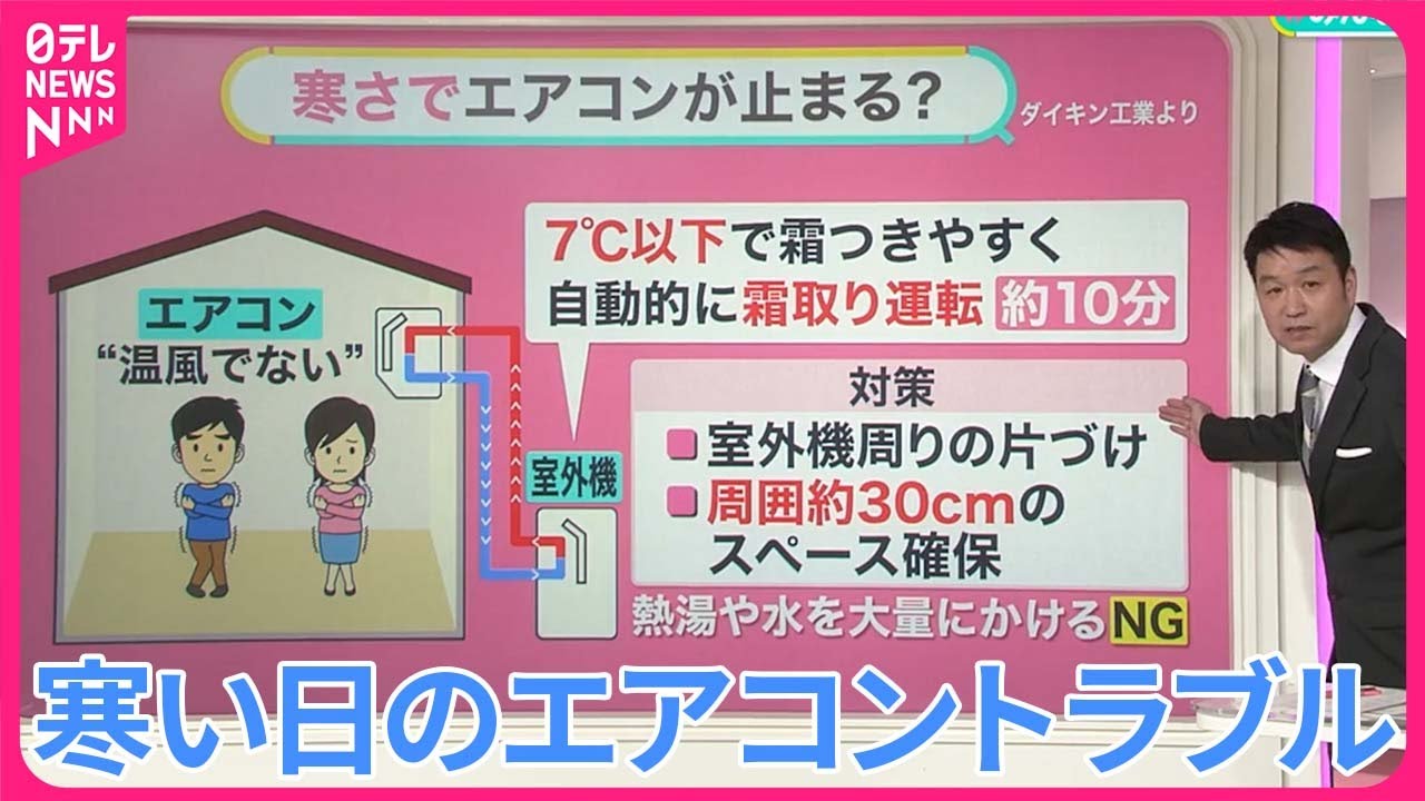 【慣れない“都心の積雪”で…】滑りやすいのは「白線」「車の出入口」  寒い日はエアコントラブルに注意【#みんなのギモン】
