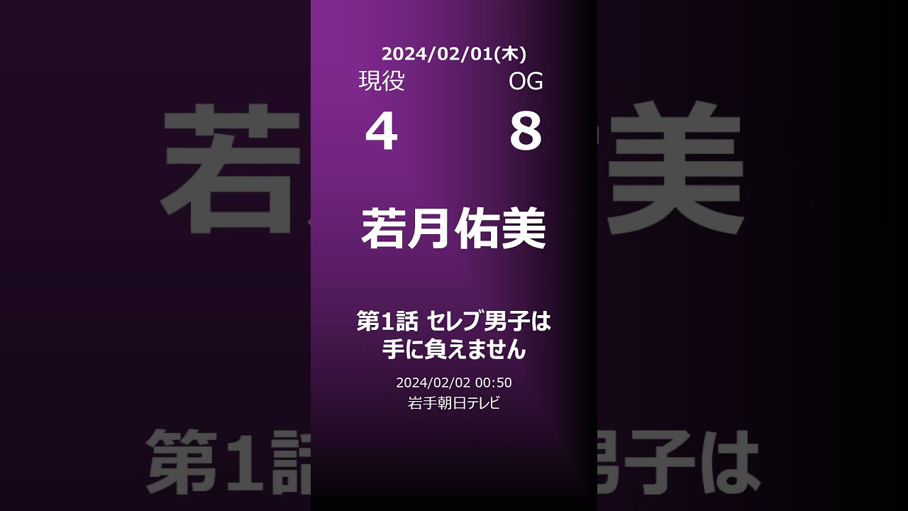 【明日の乃木坂】地方局他 2024/02/01 #shorts #乃木坂46 【番組出演】