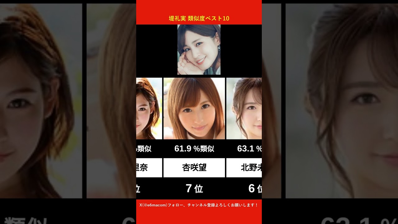 堤礼実に似てるAV女優ベスト10 【AI解析】