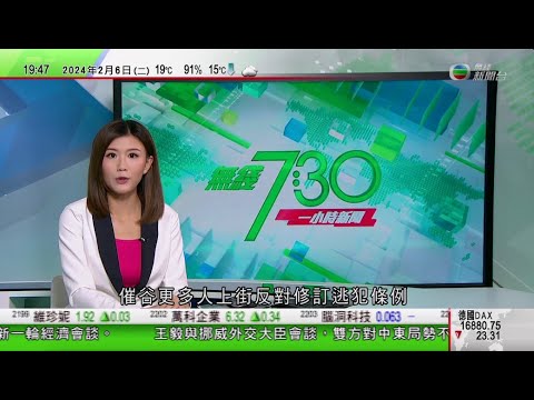 無綫TVB 730一小時新聞｜危地馬拉擬與大陸發展經貿關係同時維持台灣邦交｜中國科考船本周將停靠馬爾代夫 北京稱相關考察完全符合規定｜印度女星假死稱冀喚起大眾關注子宮頸癌 外界質疑「博出位」｜