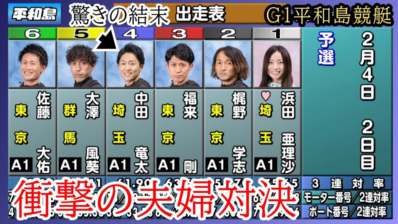 【G1平和島競艇】衝撃の結末!!①浜田亜理沙vs④中田竜太【夫婦対決】