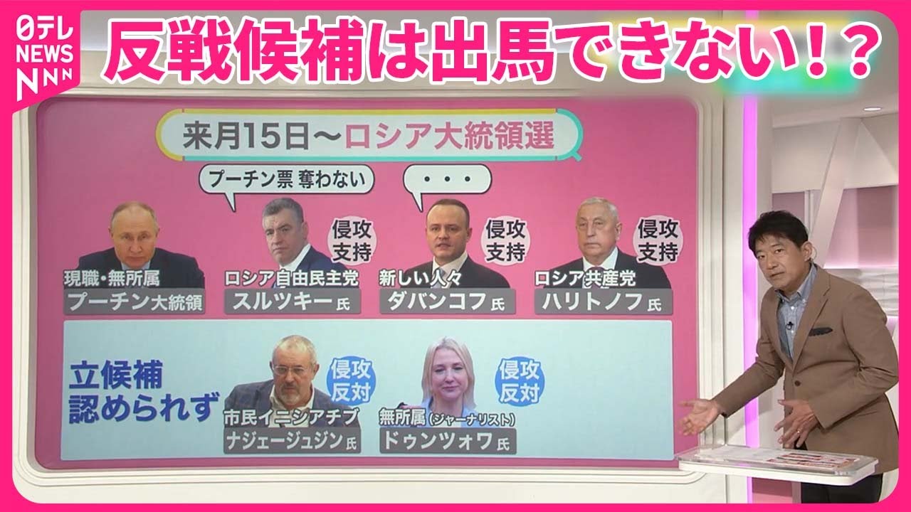 【ロシア大統領選】 “圧勝”狙うプーチン氏が「反戦候補」封じる？ 対抗馬は「票は奪わない」…侵攻支持ばかり【#みんなのギモン】