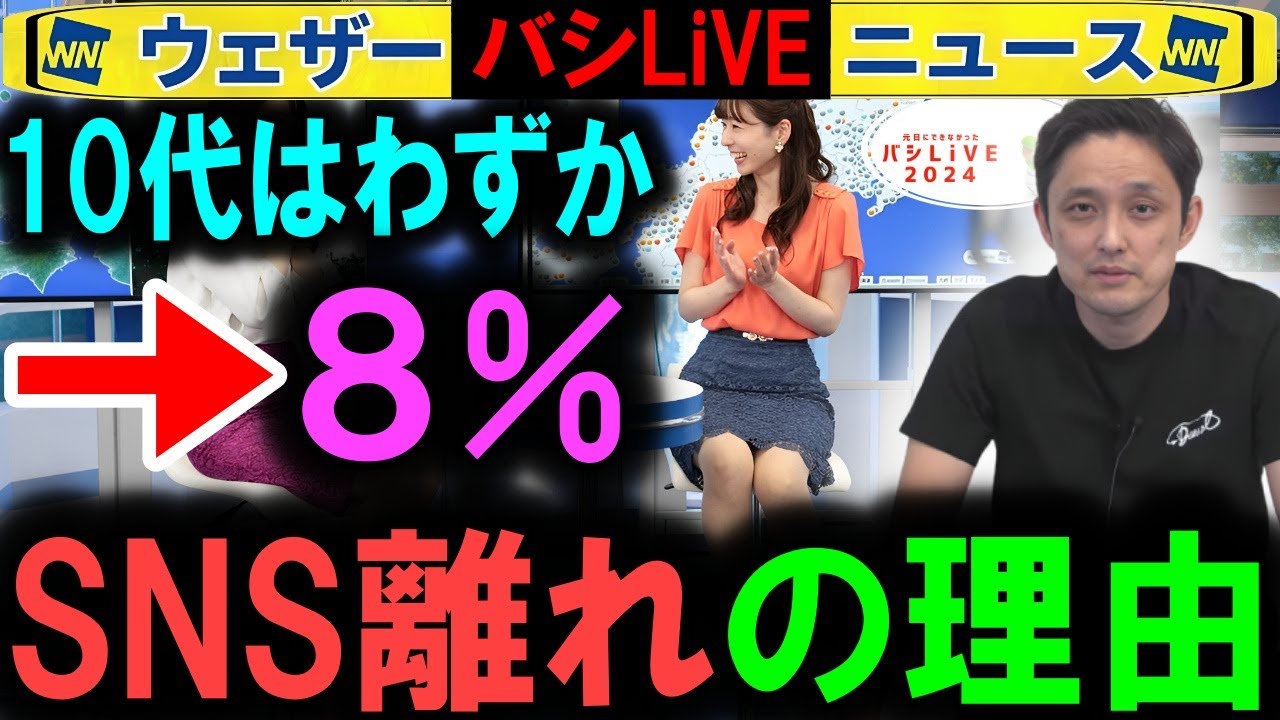 【バシLiVE】若者SNS離れの真の理由「Bereal」 ウェザーニュース