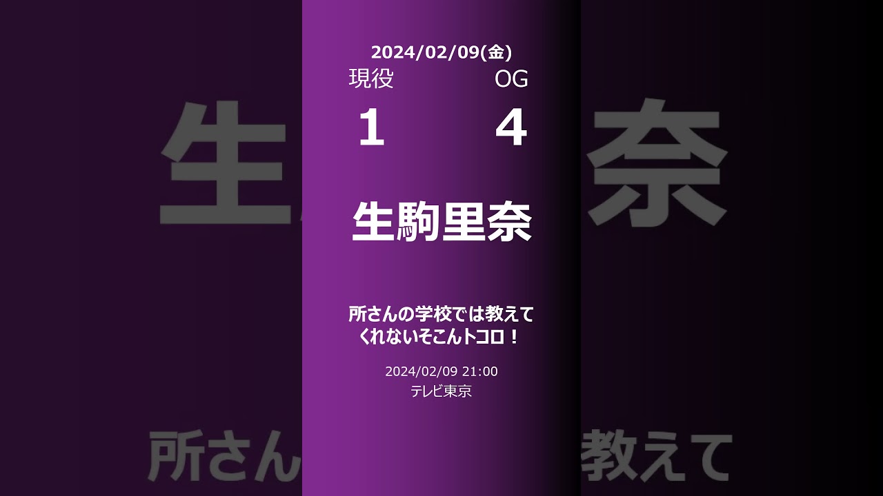 【明日の乃木坂】現役・OG 2024/02/09 #shorts #乃木坂46 【番組出演】