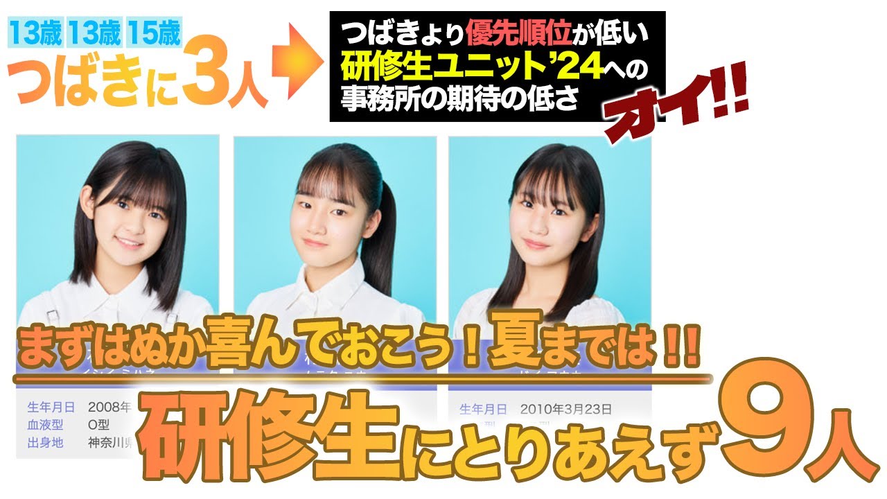 【予想的中👉だもんでのXのポストに切り抜きあり】研ユニ'24(新グル)の追加メンバーは、実力診断テスト後の6月に加入すると断言します。【ハロプロ新メンバー】