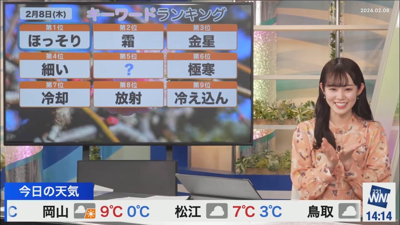 ランキング(2024/02/08木)青原