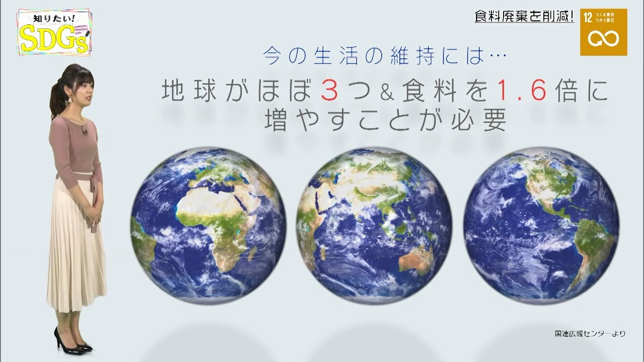 知りたい！SDGs #2 |2019年10月10日放送