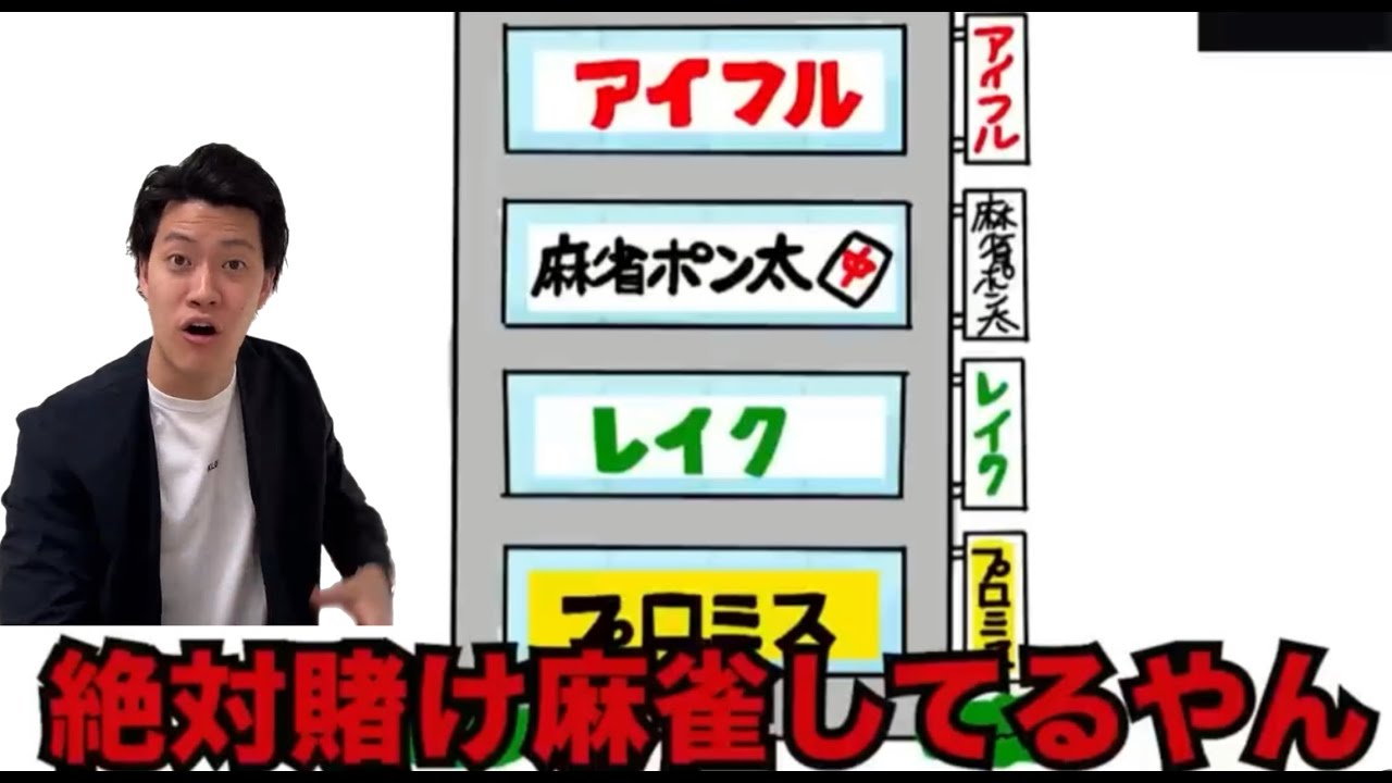 【30分作業用】フリップネタ