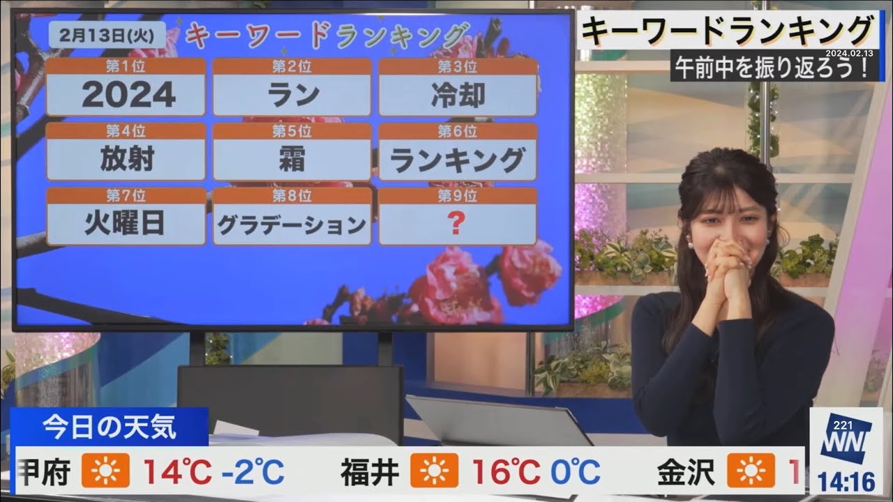 ランキング(2024/02/13火)岡本