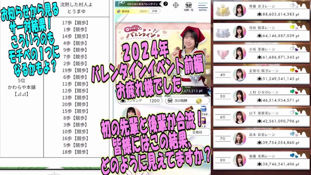 発表【ひな図書】0からはじめるバレンタイン、イベント終了🍫風邪で声が出ないけど、結果は見るのよぉ(ΦωΦ)冒頭、サー対の競歩結果をお知らせからチラ見👀727