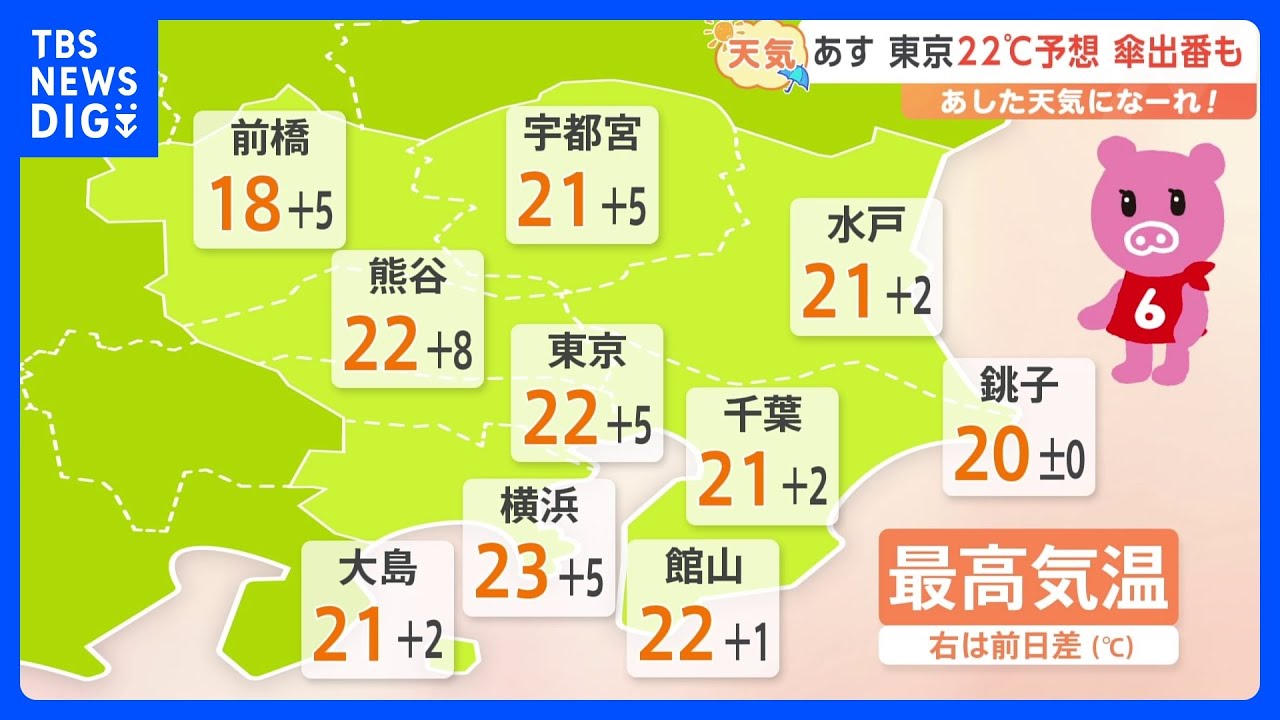 【2月20日 関東の天気】あすは上着いらずの暖かさ｜TBS NEWS DIG