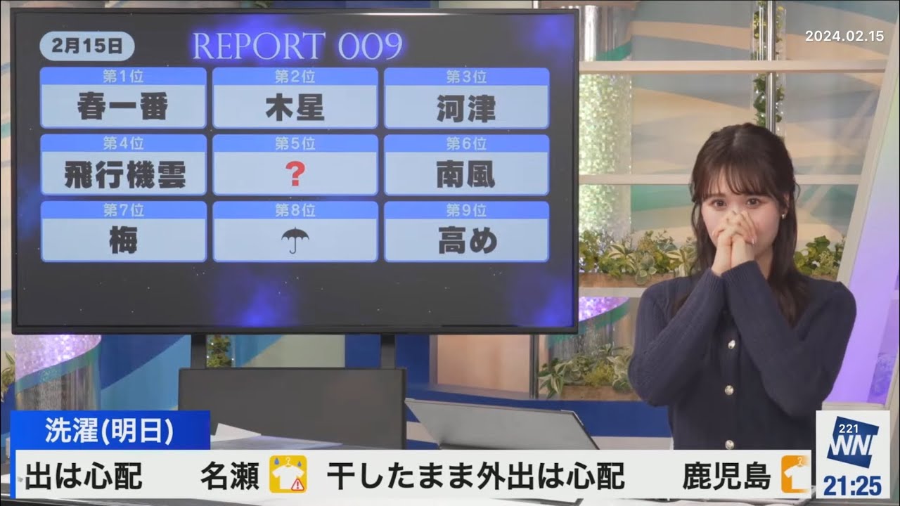 マスを埋めろ(2024/02/15木)戸北