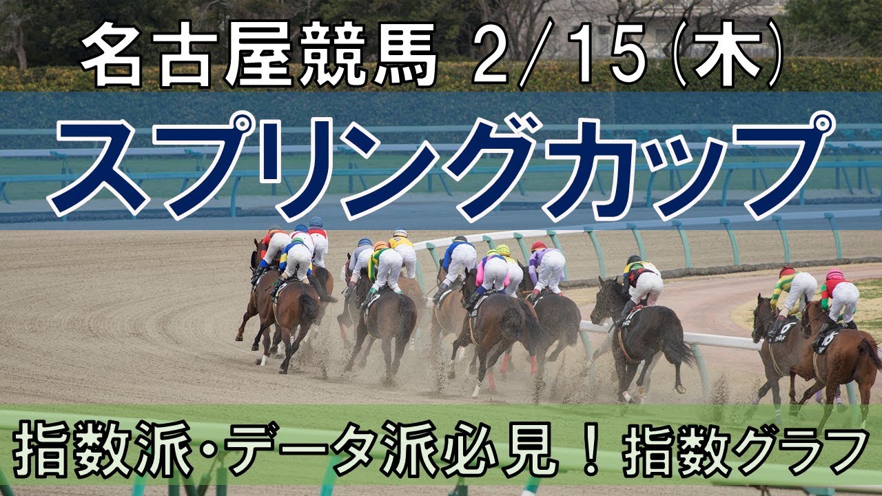 2/15(木) 名古屋競馬11R【スプリングカップ】《地方競馬 指数グラフ・予想・攻略》