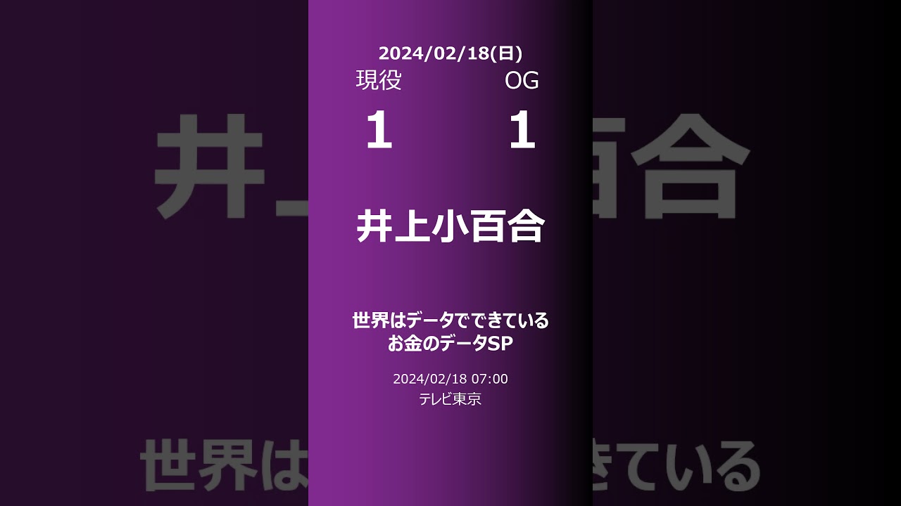 【明日の乃木坂】現役・OG 2024/02/18 #shorts #乃木坂46 【番組出演】