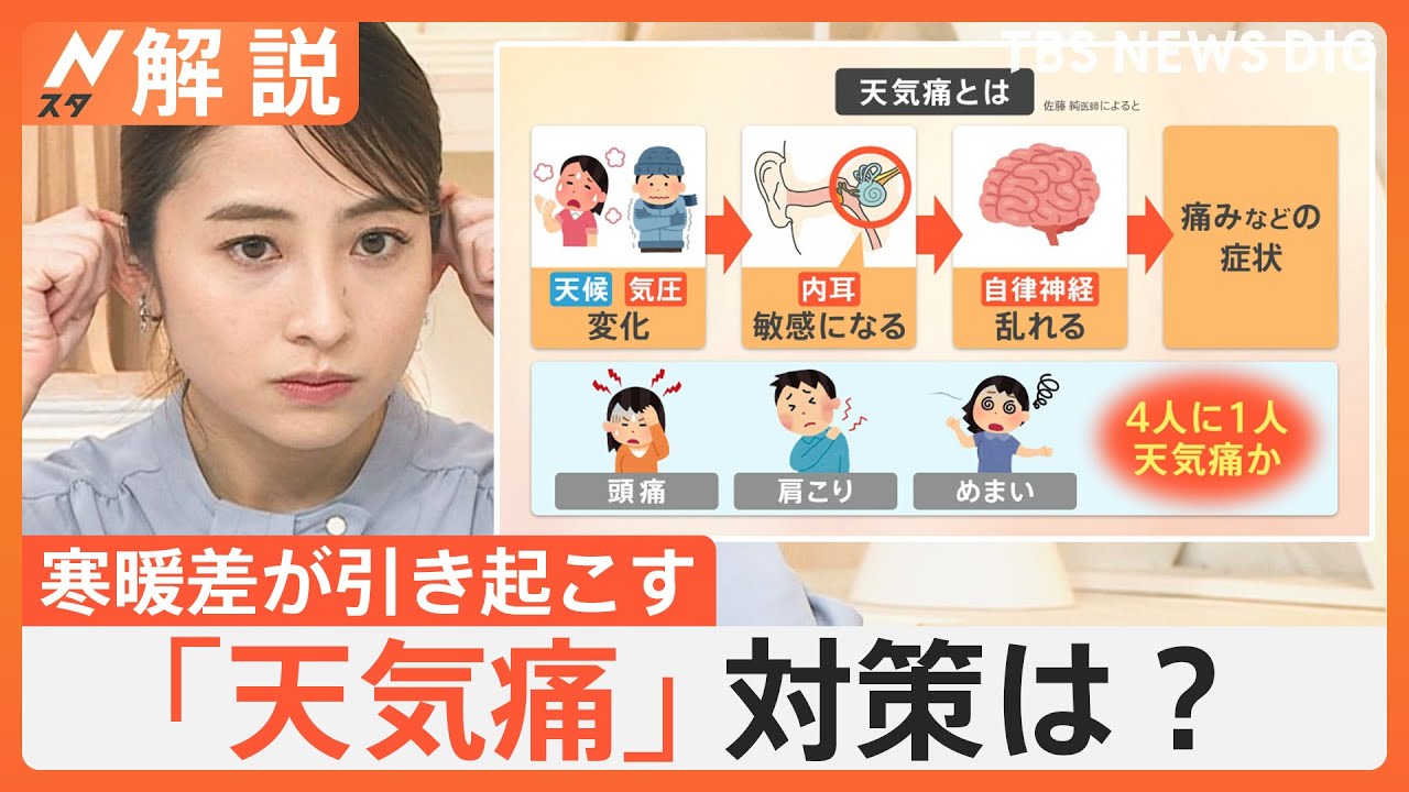 寒暖差が引き起こす「天気痛」の対策は？三連休は気圧が下がるタイミングも…警戒が必要【Nスタ解説】｜TBS NEWS DIG