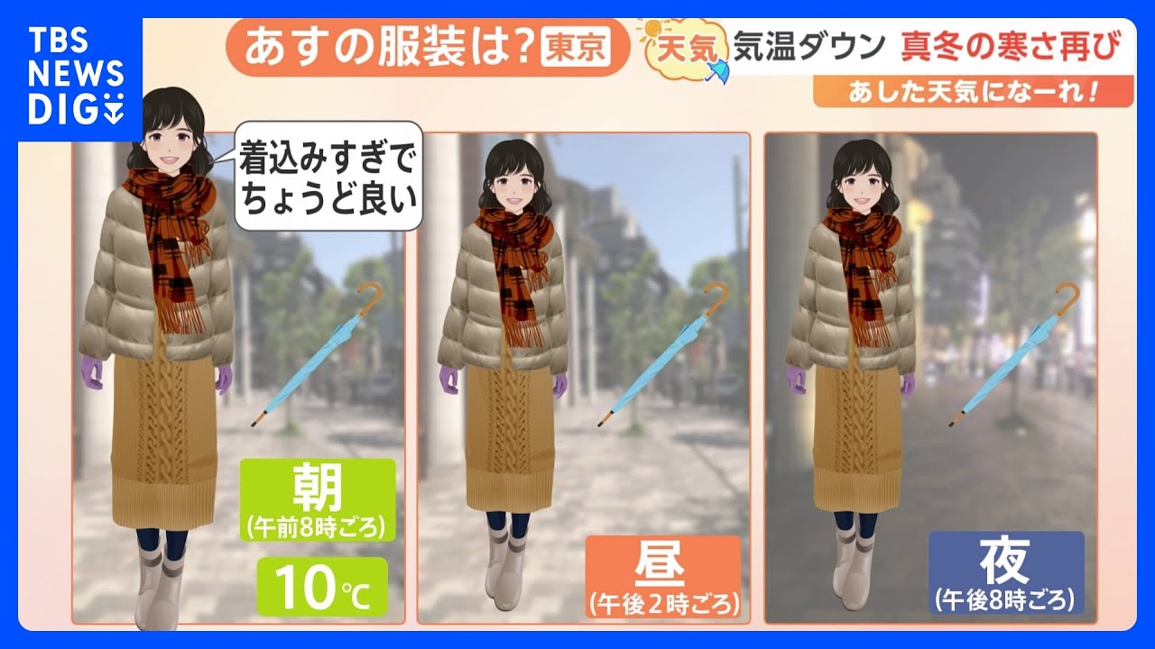 【2月21日 関東の天気】気温ダウン 真冬の寒さ再び｜TBS NEWS DIG