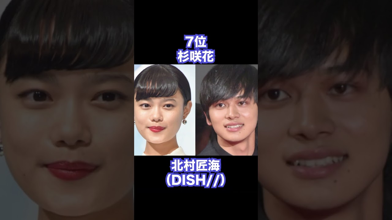 実は幼馴染だと知って驚いた有名人TOP10