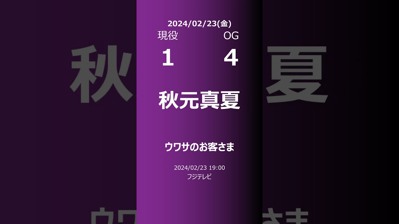 【明日の乃木坂】現役・OG 2024/02/23 #shorts #乃木坂46 【番組出演】