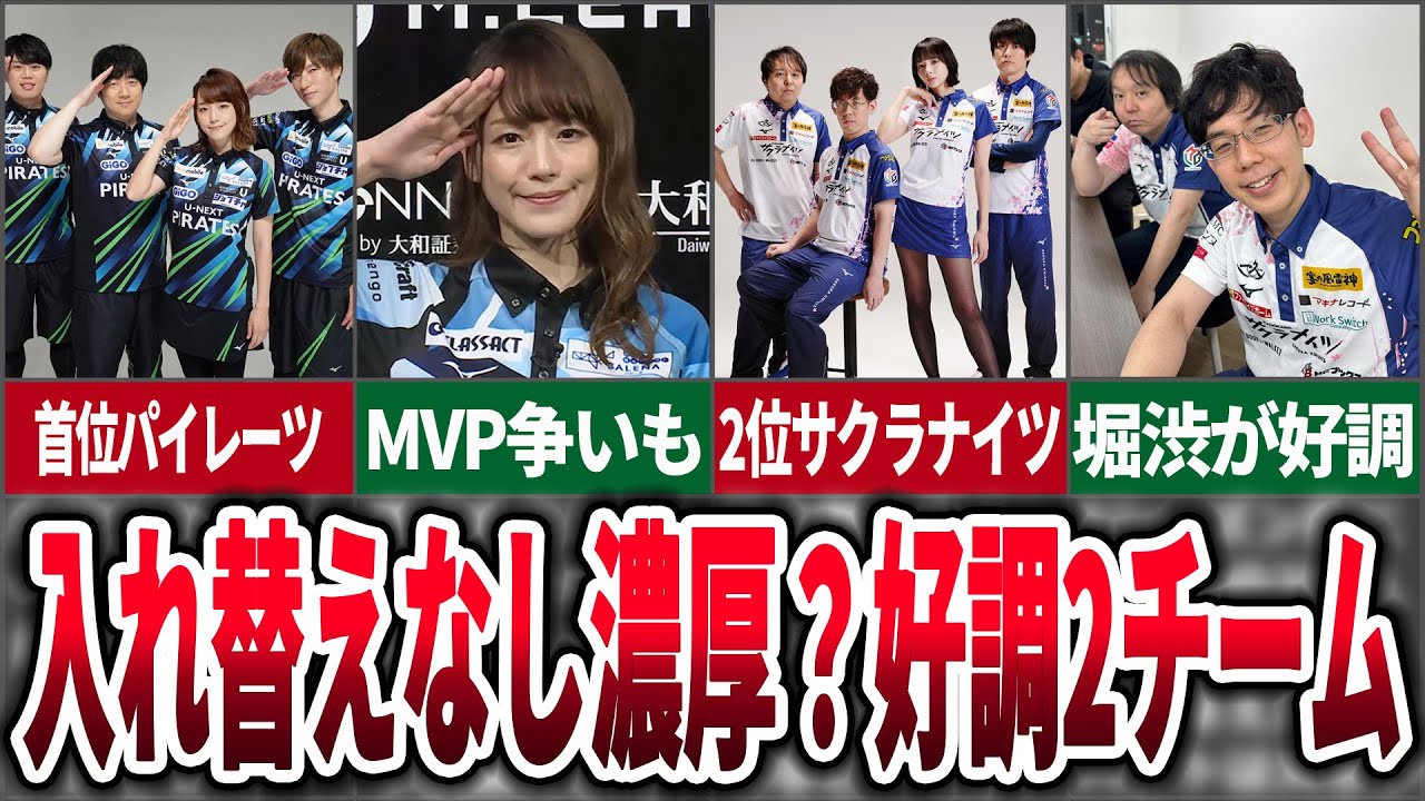 【入れ替え回避？】メンバー交代危機の2チームがレギュラー通過濃厚な件について【麻雀ゆっくり解説】