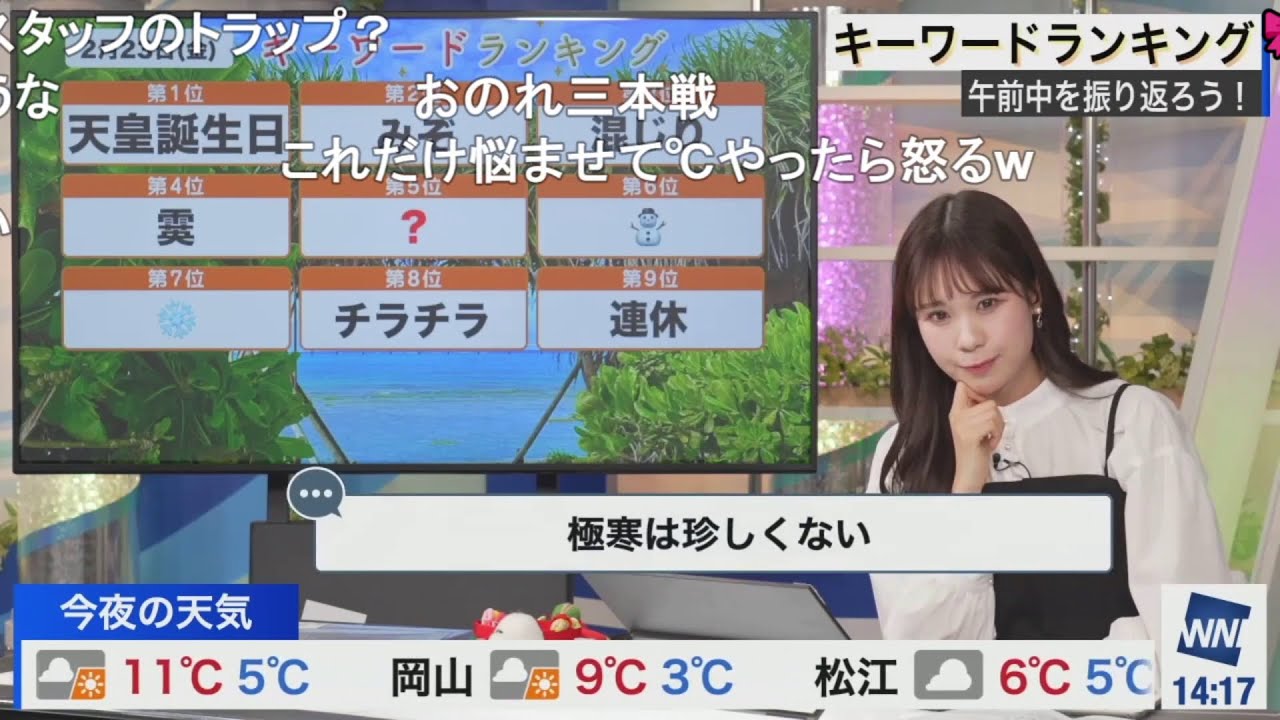 【戸北美月】みーちゃんのキーワードランキング 解説本田さん ニコ生コメント付き【本田竜也】