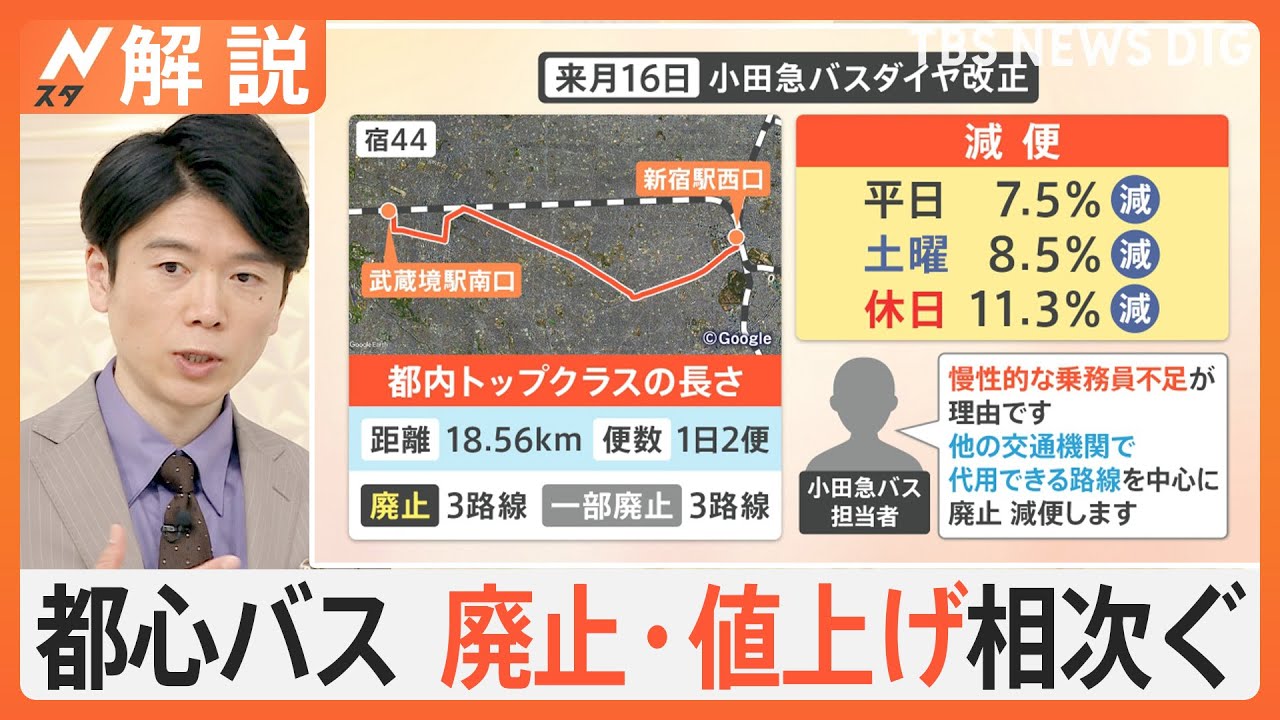 東京でも相次ぐ路線バス減便&値上げ、背景に運転士不足…「カスハラ」による離職も【Nスタ解説】｜TBS NEWS DIG