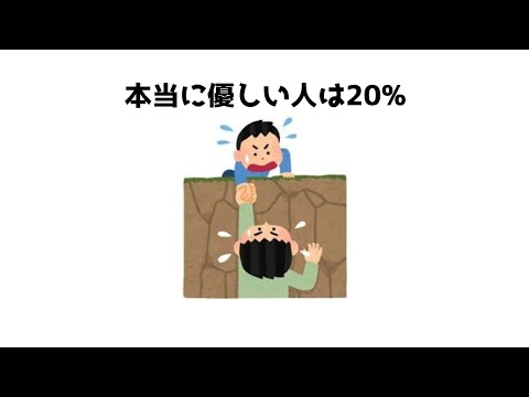 やさしさに関する雑学
