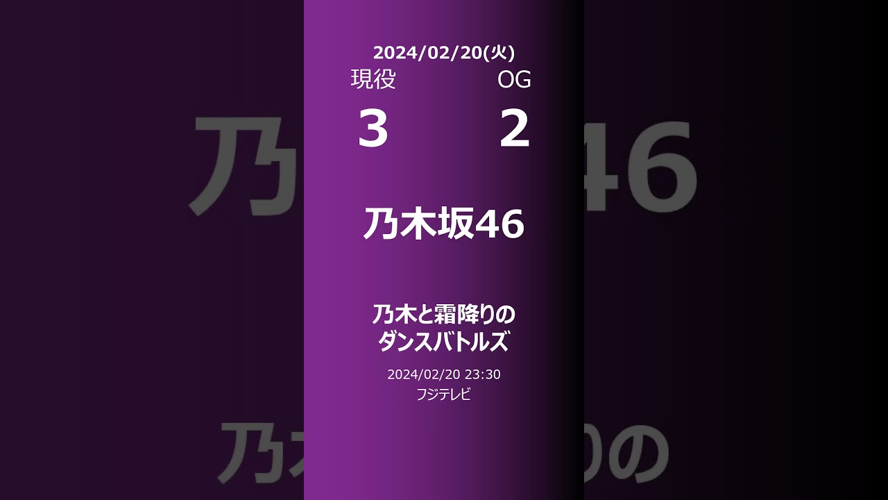 【明日の乃木坂】現役・OG 2024/02/20 #shorts #乃木坂46 【番組出演】