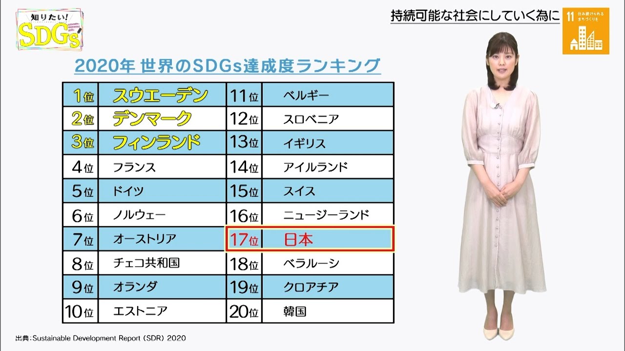 知りたい！SDGs #51 |2020年9月17日放送