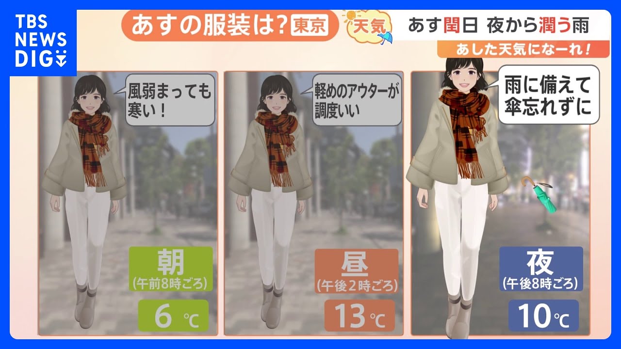 【2月29日 関東の天気】あす閏日 夜から潤う雨｜TBS NEWS DIG