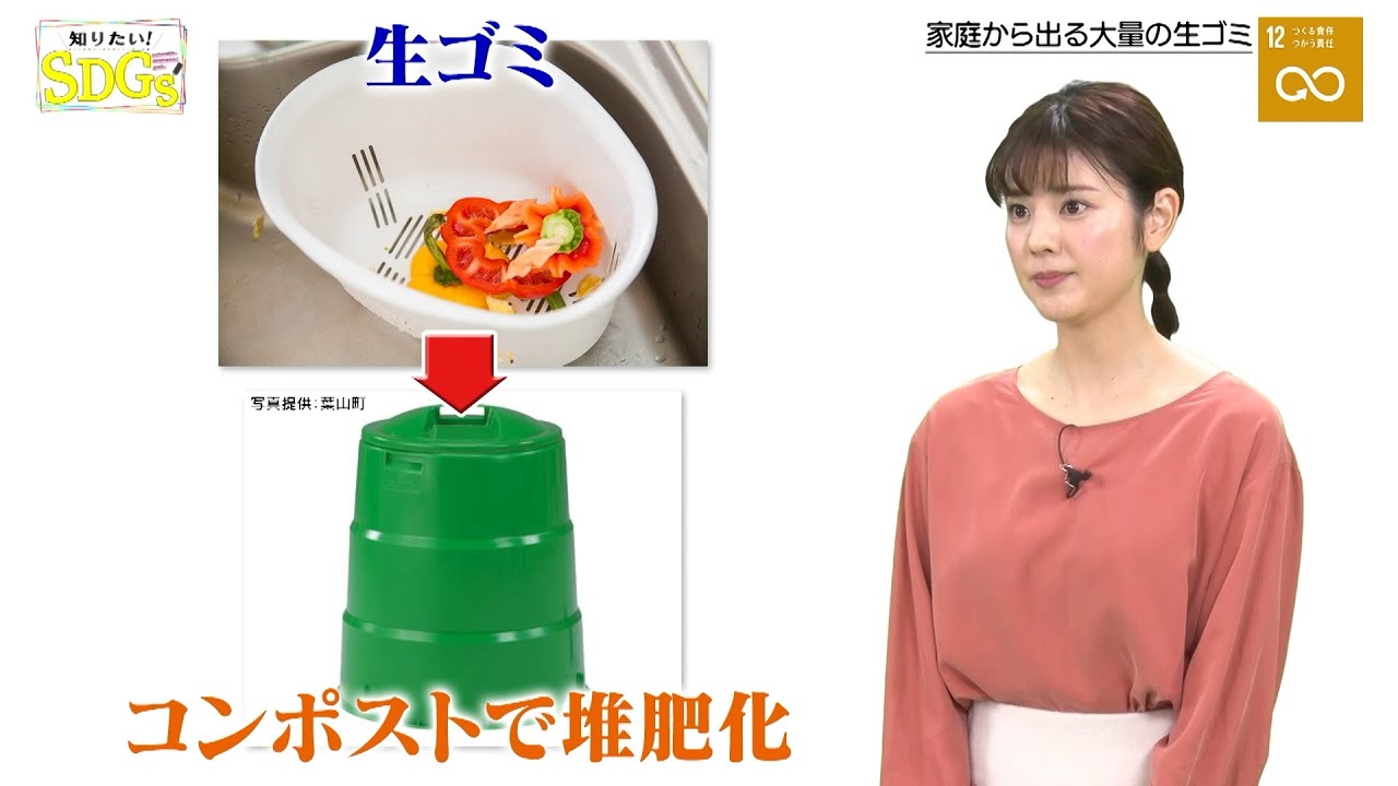 知りたい！SDGs #73 |2021年2月18日放送