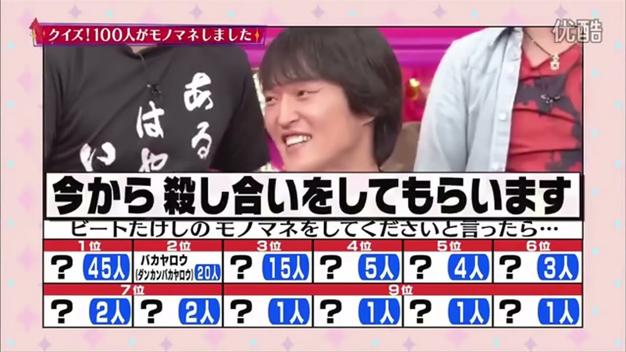 クイズ タレトン名鑑 #251