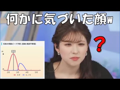 【小林李衣奈】🐹っ「グラフの間違い？を指摘するりえなちゃん(ニコ生コメ有り)」