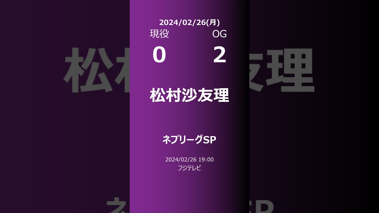 【明日の乃木坂】現役・OG 2024/02/26 #shorts #乃木坂46 【番組出演】