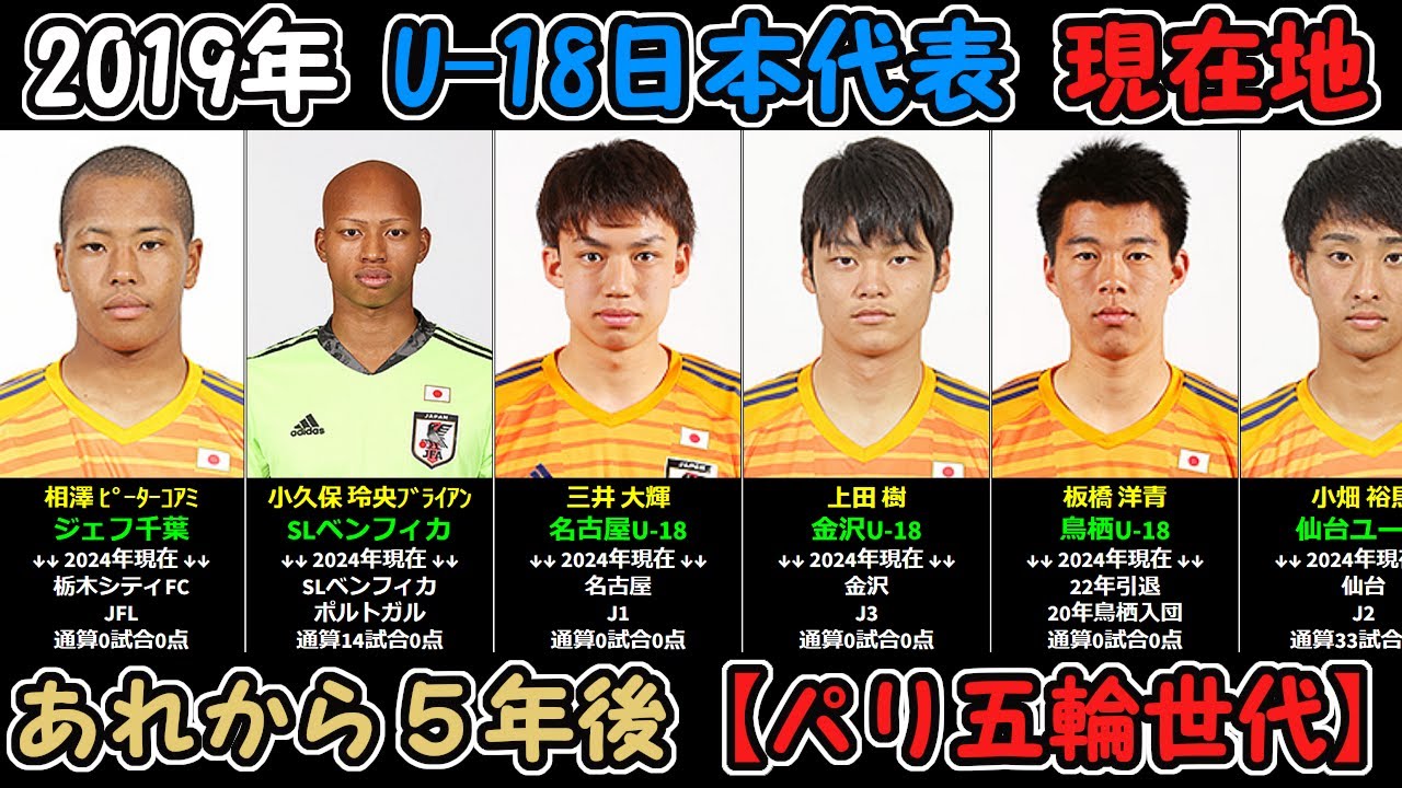 あれから5年後…【パリ五輪世代】2019年U-18日本代表の現在地