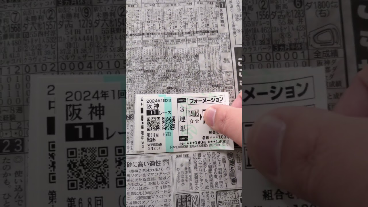 2024年の阪急杯と中山記念の勝負馬券です。