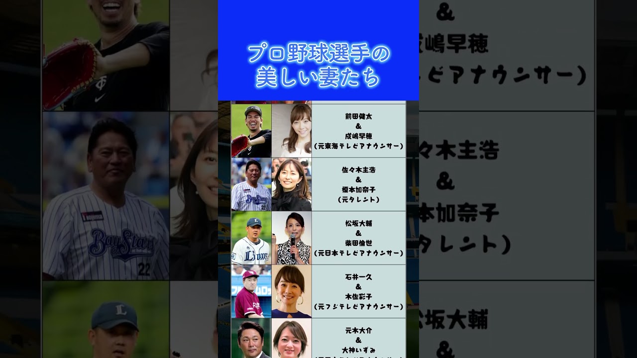 2024最新 野球選手の運命のパートナー大公開！#shorts #野球