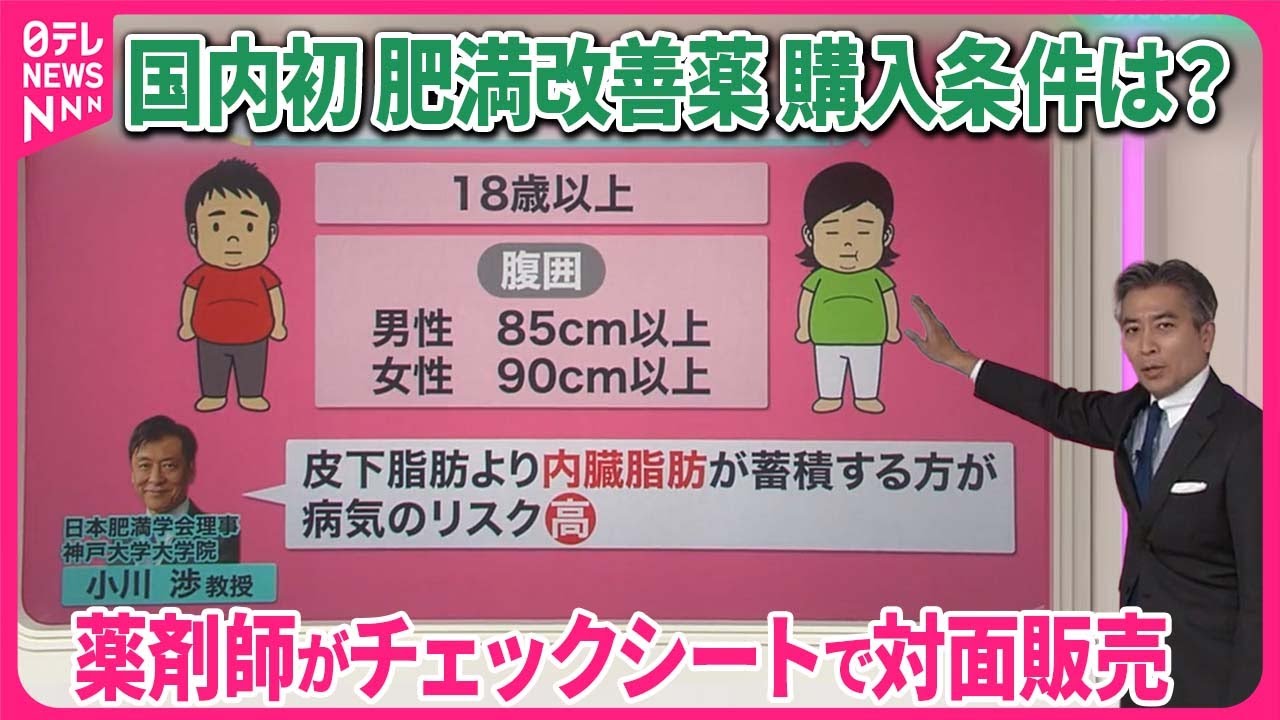 【お腹周り「4.73 センチ」減も…】国内初、肥満改善薬の“厳しい条件”は？ 「おならで便や油」の副作用【#みんなのギモン】