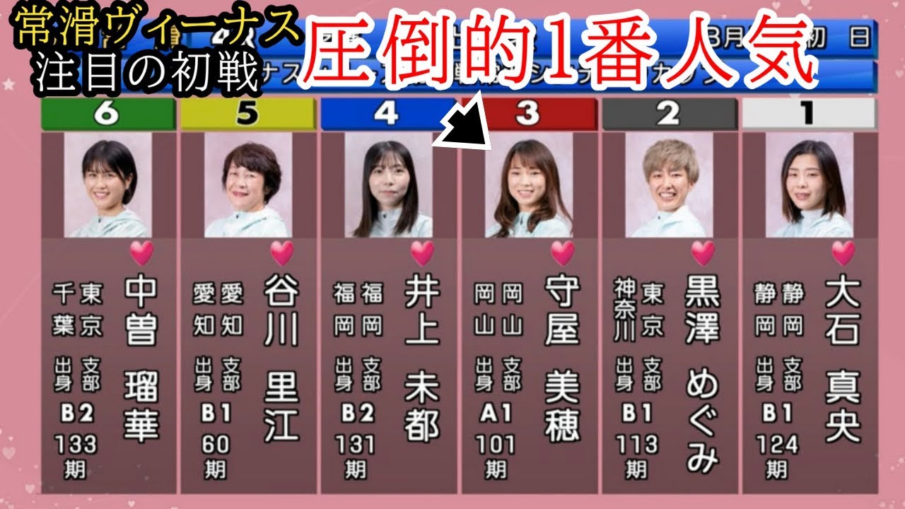 【常滑ヴィーナス】注目のV候補③守屋美穂vs B級5選手戦!!結果は如何に?