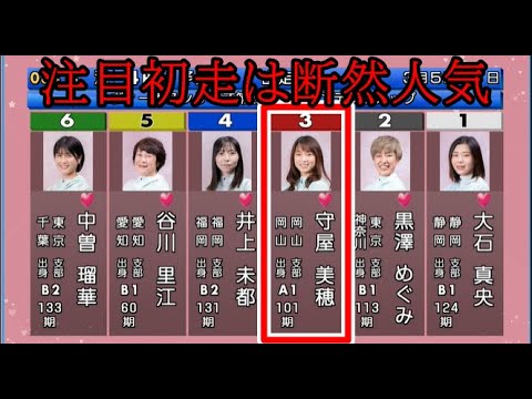 【常滑競艇】注目初走は3号艇でも断然人気③守屋美穂、結果は如何に？