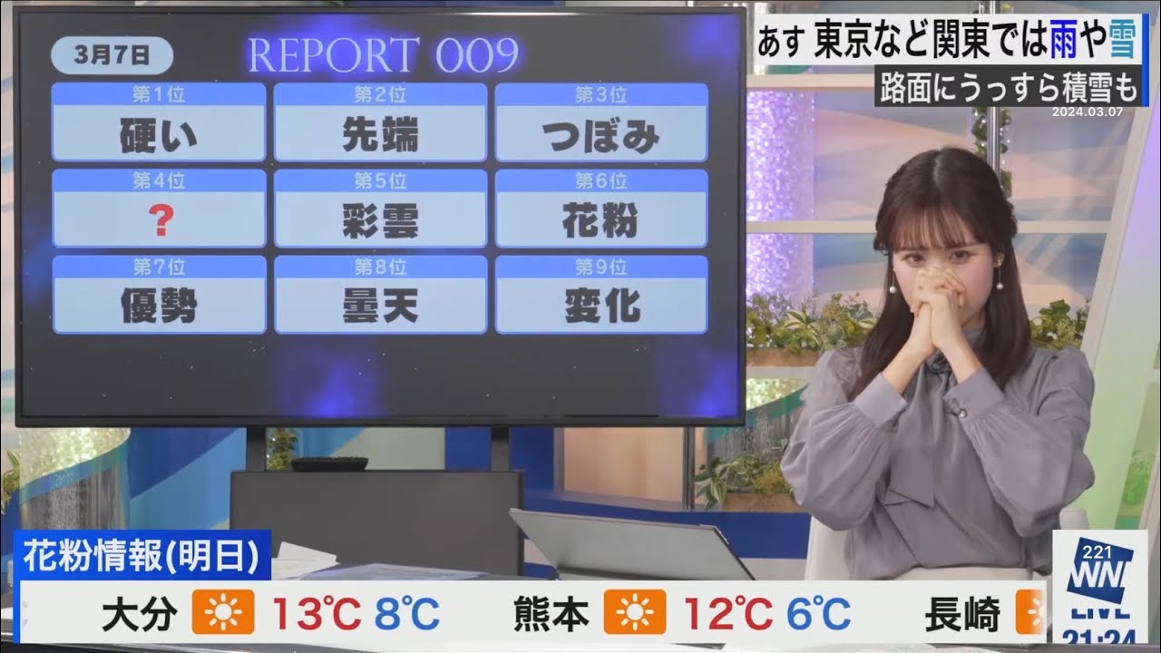 マスを埋めろ(2024/03/07木)戸北