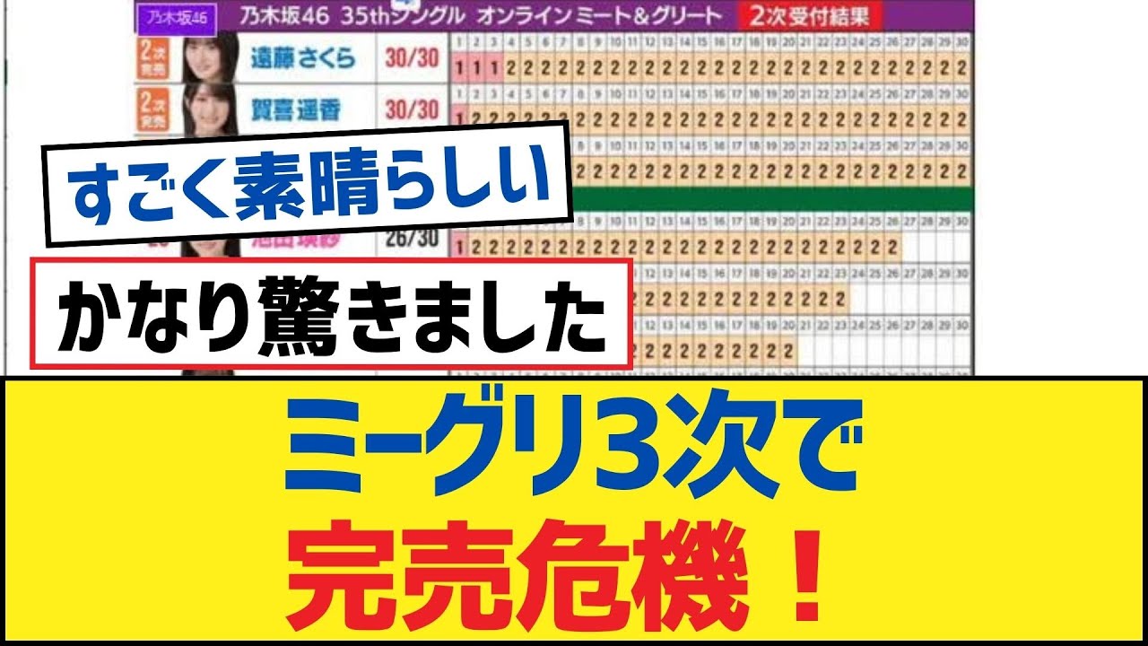 【乃木坂46】ミーグリ3次で完売危機！【乃木坂工事中・乃木坂46・乃木坂配信中】
