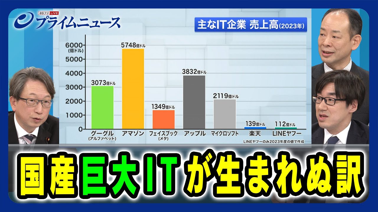 【なぜ低迷？デジタル競争力】国産巨大ITが生まれぬ訳 平将明×西角直樹×唐鎌大輔  2024/3/7放送＜後編＞