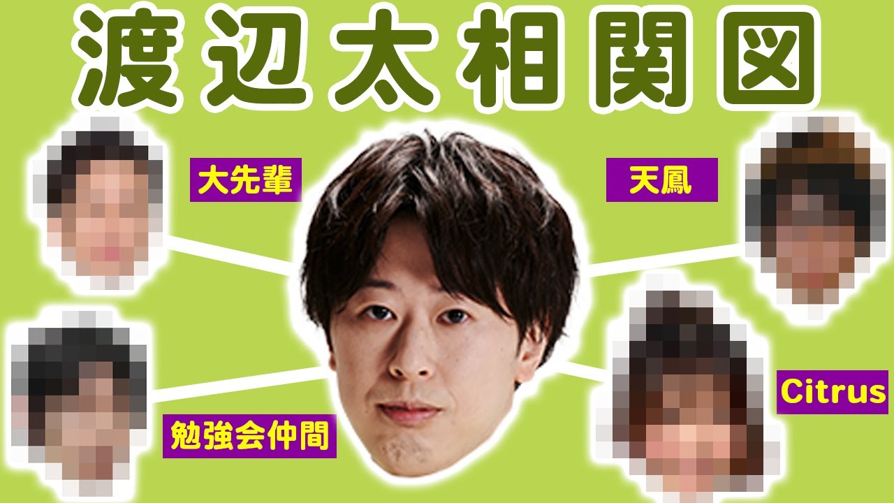 【相関図】渡辺太プロの交友関係を教えてもらいました！