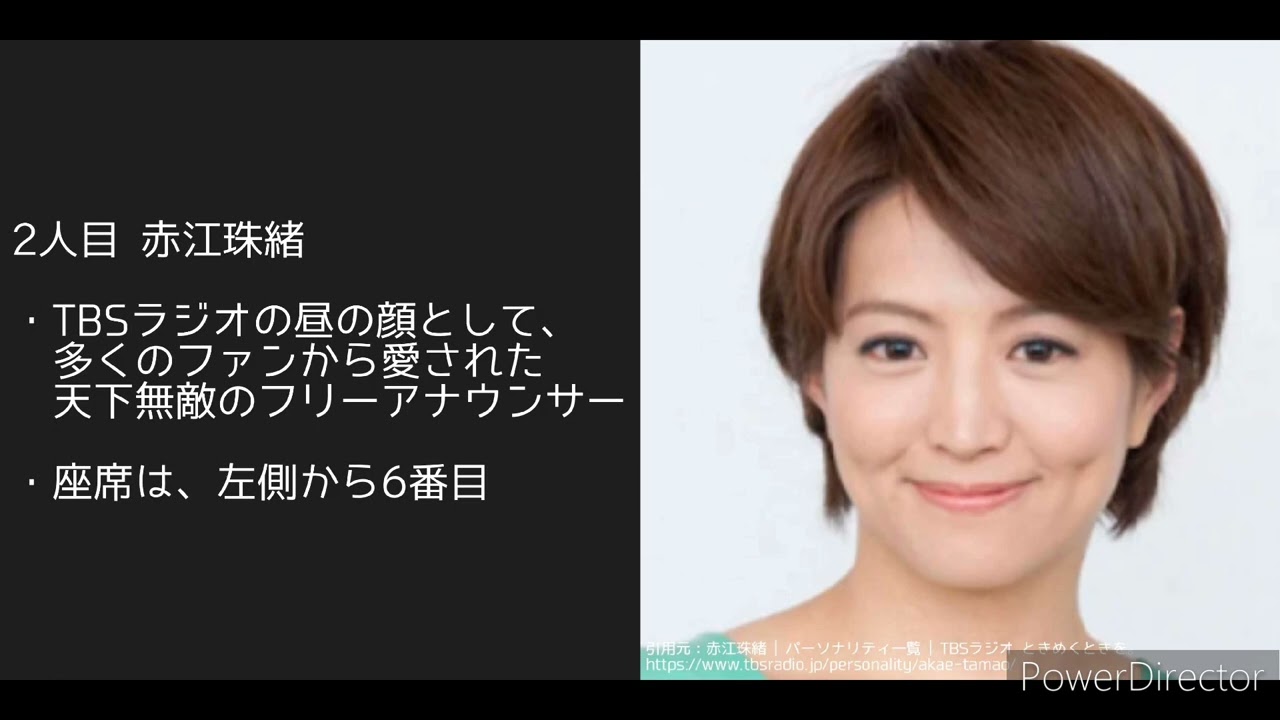ラジオパーソナリティ−1グランプリの審査員が発表されました