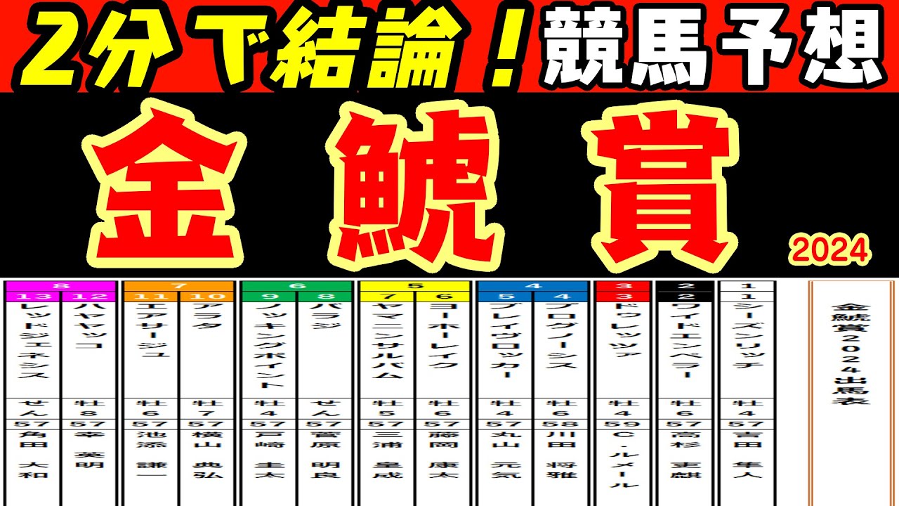 【2分で結論！】金鯱賞2024レース競馬予想！ドゥレッツァとプログノーシスの二強対決は両社並び立たないと予想！その根拠は？妙味ある馬も含め実力ある楽しみな馬が揃った！