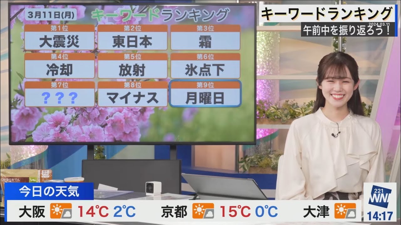 ランキング(2024/03/11月)青原