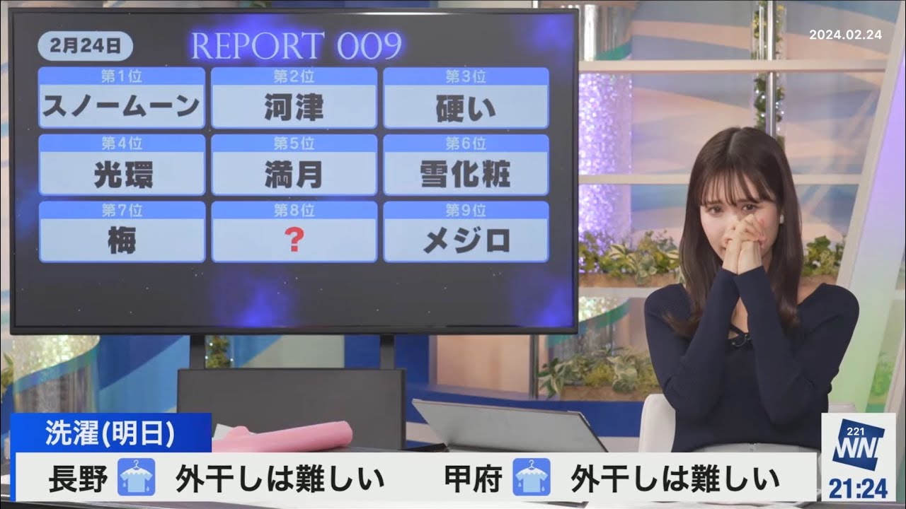 マスを埋めろ(2024/02/24土)戸北