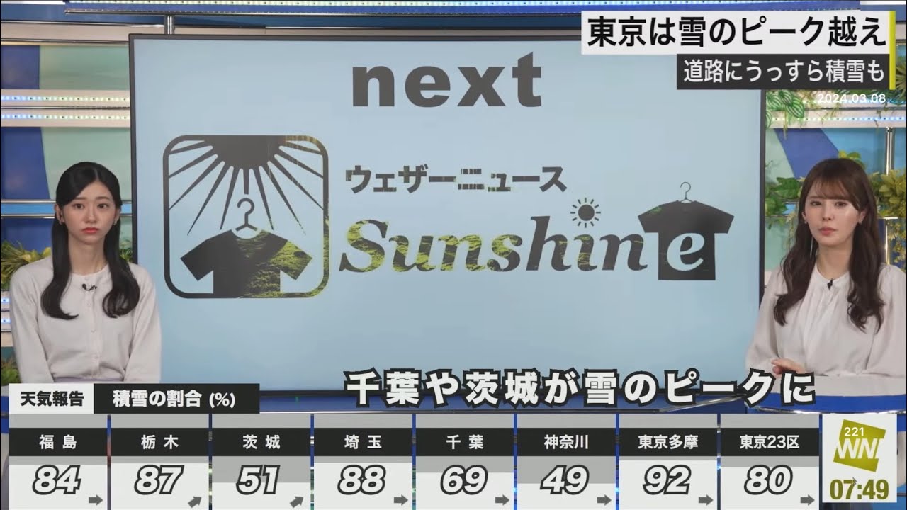 クロス(2024/03/08金)小川・大島